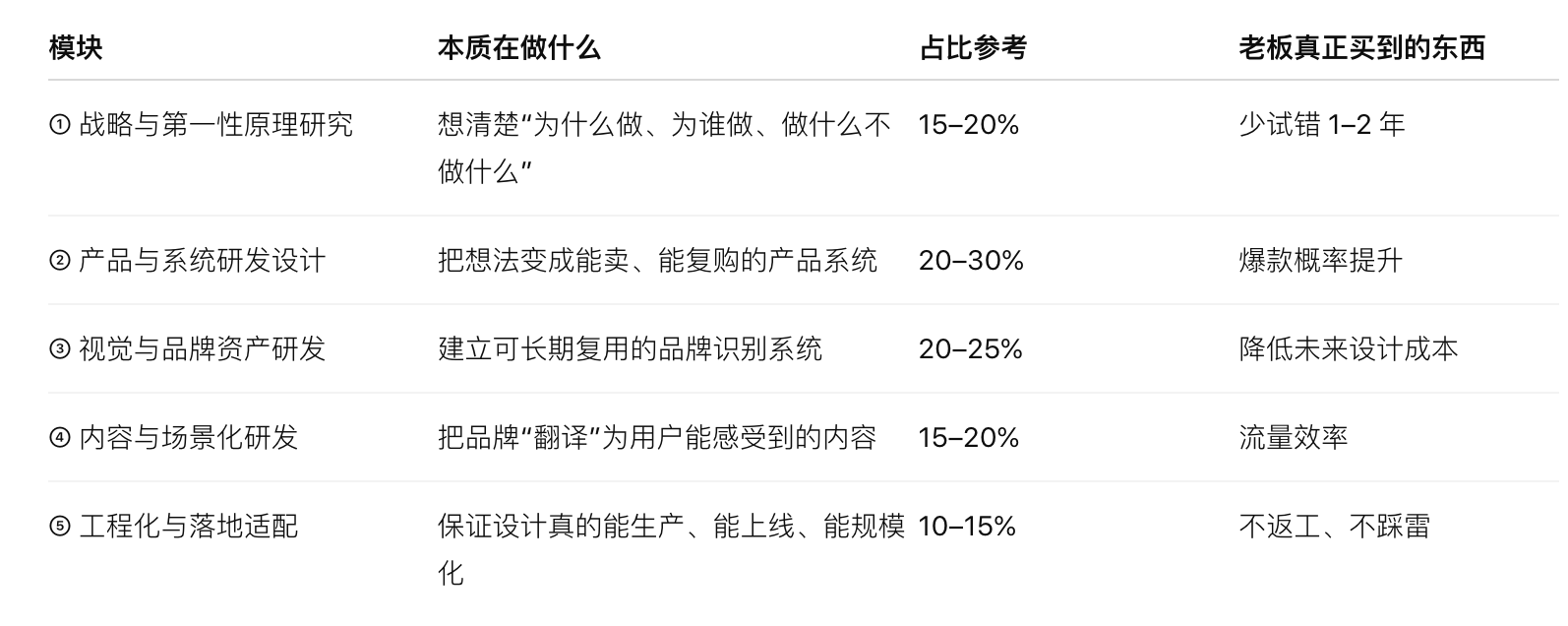 屏幕快照 2025-12-19 上午10.38.57.png